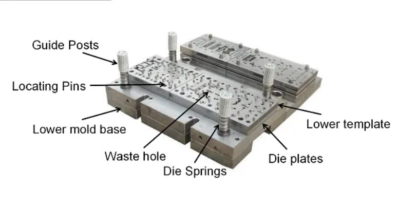 mold base plate dowel pin mold base plate dowel pin